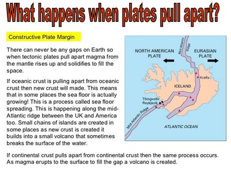 Plate Boundaries