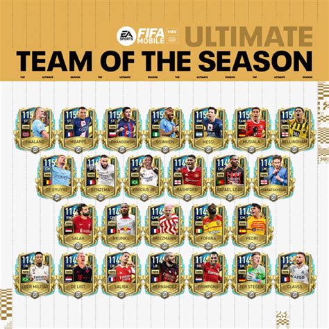 FIFA Mobile 23: Ultimate Team of the Season (UTOTS) Event Guide ...