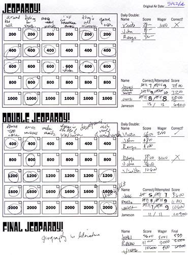 Jeopardy! Scorecard