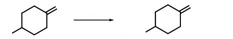 Synthesis and Retrosynthesis Strategies | Organic Chemistry 1