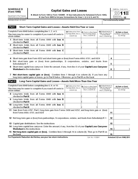 Capital Loss Carryover Worksheet 2021 Form