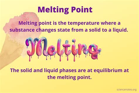 Melting Point Definition and List