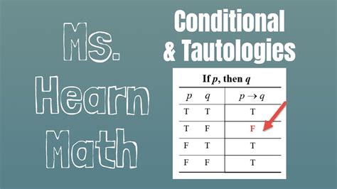 Logic Part 8: The Conditional and Tautologies - YouTube