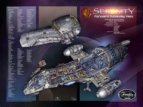 Firefly - Serenity ship specs Serenity (firefly), Firefly Serenity, Serenity Movie, Nathan ...