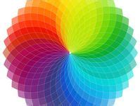 11 Color wheel ideas in 2024 | makeup tutorial, eye makeup, color wheel