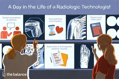 Radiologic Technologist Job Description: Salary & More