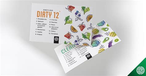 EWG's 2023 Shopper's Guide to Pesticides in Produce | Dirty Dozen