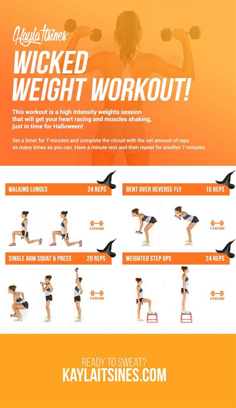 Free Weights Workout For Women – Kayla Itsines