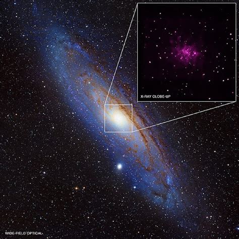 Andromeda Facts: Facts about the Andromeda Galaxy