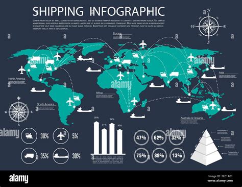 blusa Pensativo Gladys cargo ship routes map Curso de colisión ...