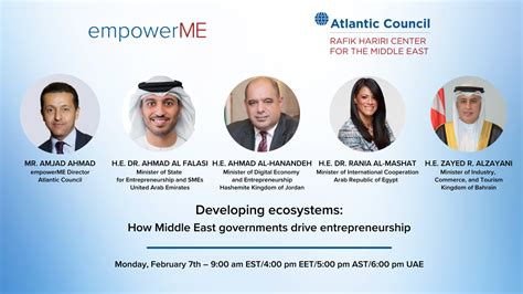 Developing ecosystems: How Middle East governments drive entrepreneurship - Atlantic Council