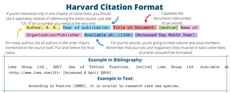 Harvard Referencing - Ultimate Guide to Harvard Referencing Style