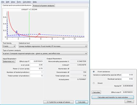 Multiple Regression Power Analysis | G*Power Data Analysis Examples