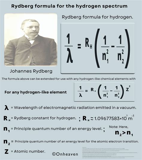 Onheaven - **Rydberg formula for the hydrogen spectrum**...