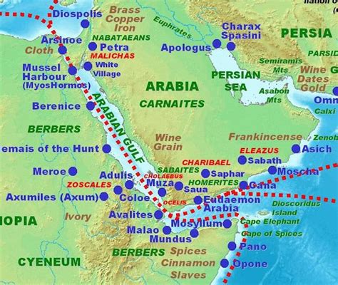 Ancient Spice Trade Routes