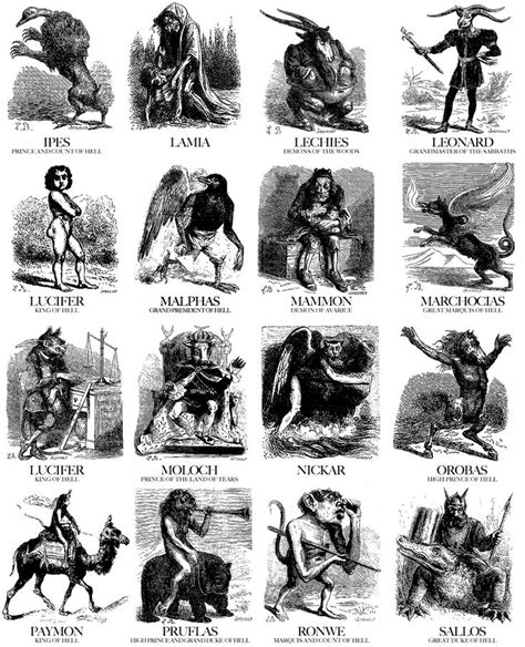 names of demons from Collin de Plancy's "Dictionnaire Infernal" (1818 ...