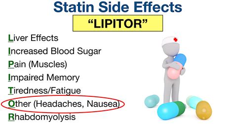 7 Statin Side Effects You Need to Know: Drug Pros and Cons — EZmed