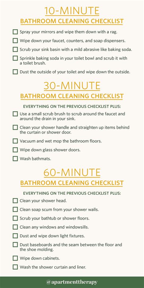 Bathroom Cleaning Checklists for 10 Minutes, 30 Minutes, or 1 Hour | Apartment Therapy