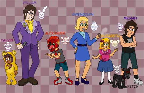 The Afton Family Lineup + Character Sheets 1987 (TFG AU) : r ...