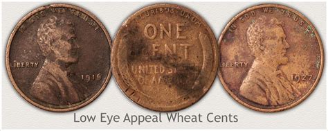 1912 Penny Value | Discover its Worth