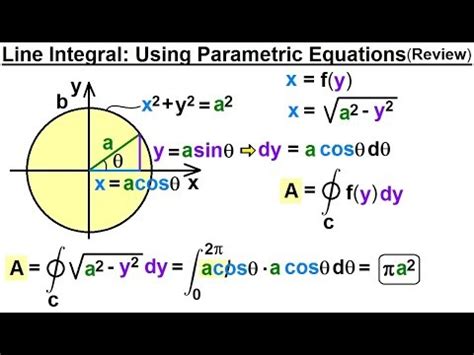 Line integral calculator - MurraeKylar