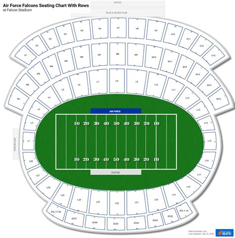 Falcon Stadium Seating Charts - RateYourSeats.com