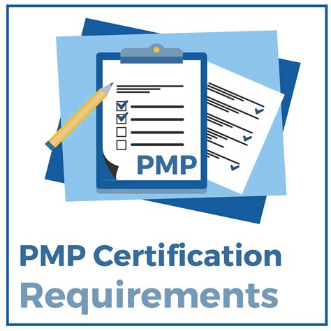 PMP Certification Requirements - CRUSH The PM Exam 2024