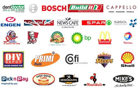 Top 10 Cheapest Franchises in South Africa - Wiki South Africa