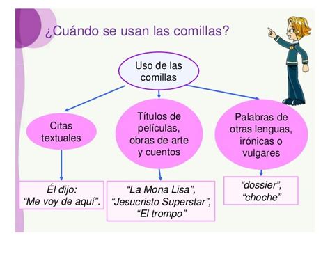 Comillas: su significado y ejemplos de uso