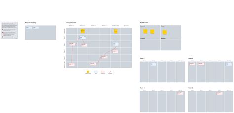 A Quick Guide to Scrum Artifacts, with Collaborative Templates| Lucidspark