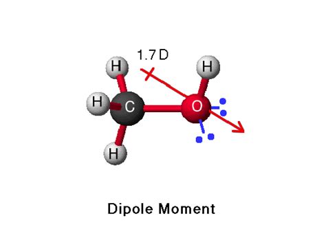 Inorganic Molecules: A Visual Database