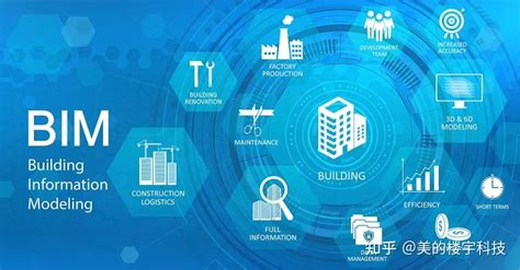 建筑信息模型（BIM）：联动人与建筑，启迪低碳世界 - 知乎