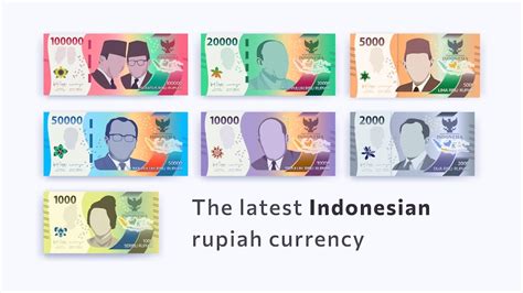 Premium Vector | The latest collection of Indonesian rupiah banknotes. rupiah banknotes, rupiah ...