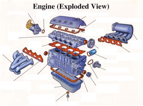 Engine Parts Diagram | Quizlet