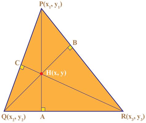 Orthocenter - Definition, Properties and Examples - Cuemath