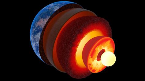 The lithosphere: Facts about Earth's outer shell | Space