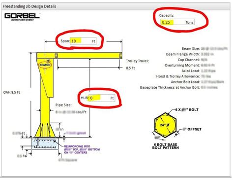 Jib Crane Design | Free Standing Jib Cranes | Wall Bracket Jib Cranes