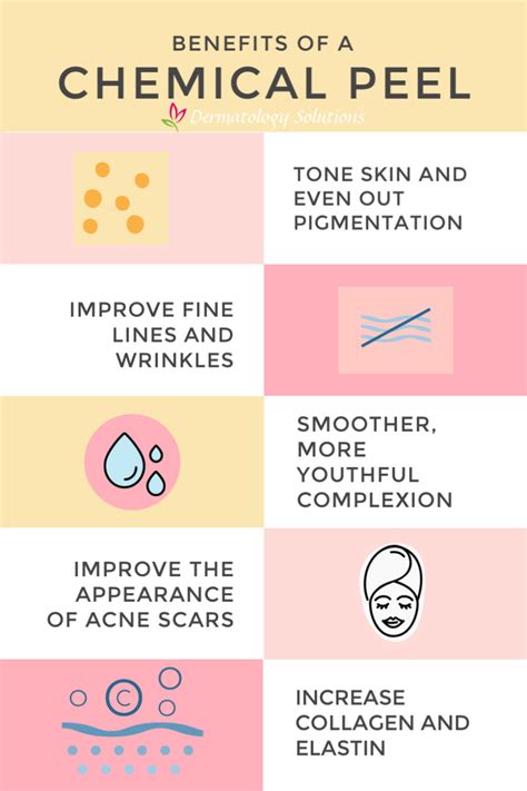 Chemical Peels | Dermatology Solutions | Fort Myers & Vicinity