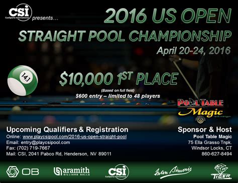 2016 US Open Straight Pool