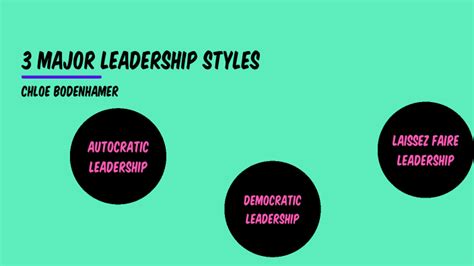 3 Major Leadership Styles by Cloyce Bodenhamer on Prezi
