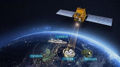 LIG Nex1 secures contract to produce terminals for military satellite communication system