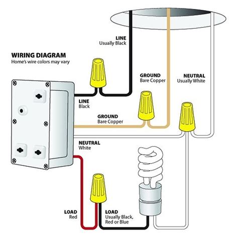 [DIAGRAM] Circuit Breaker Wiring Diagram Neutral Switch - MYDIAGRAM.ONLINE