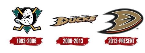 Anaheim Ducks Logo, PNG, Symbol, History, Meaning