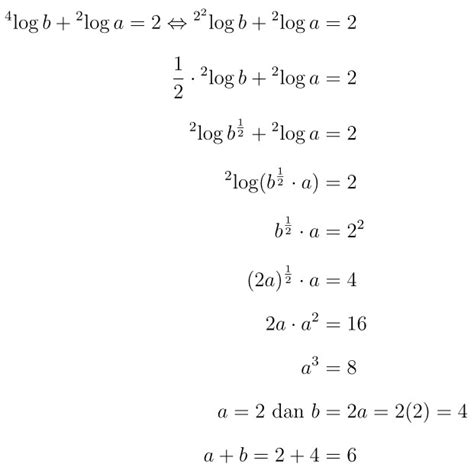 20 Contoh Soal dan Pembahasan Logaritma Matematika SMA