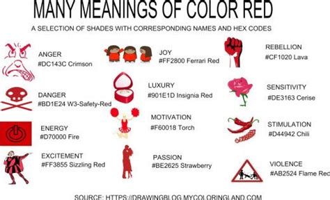 Red Color: its Meaning, Symbolism, and Psychology | Red color, Red color meaning, Meant to be