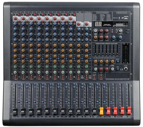 Mixing Console - China Mixer Console price