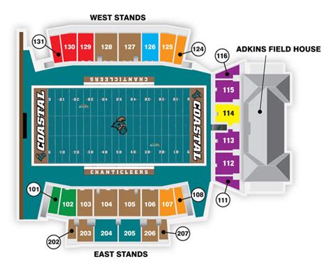 Coastal Carolina Football Seating Chart