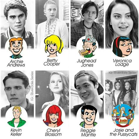 This is my new edit of Archie Comics,,, | Riverdale Amino