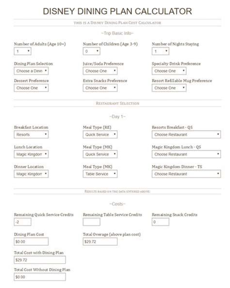 the disney dining plan calculator is shown in this screenshot from ...