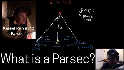 Astronomy: What Is A Parsec, and How Is It Defined/Derived? - YouTube